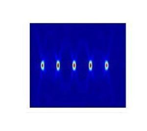 [ Holo-or ]<Br> Multifocal DOEs 