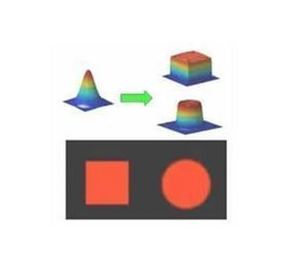 [ Holo-or ]<br> TOP HAT Beam Shaper 