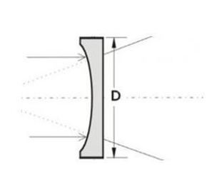 [ Eksma ]<br> Plano-Concave Lenses