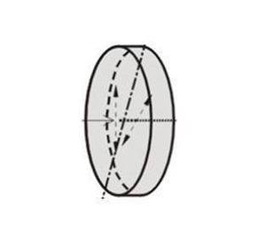[ Eksma ]<Br> Multiple Order Waveplates 