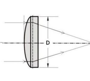 [ Eksma ]<Br> Plano-Convex Lenses